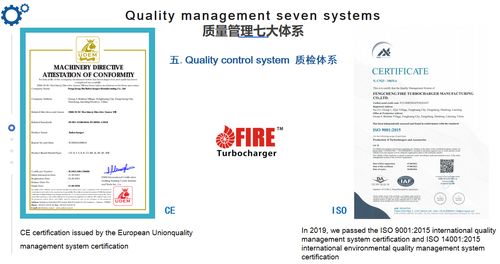 Latest company news about 터보차저는 국제 인증을 받아야 합니까?